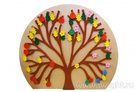 ВРЕМЕНА ГОДА